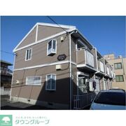 物件名が入ります