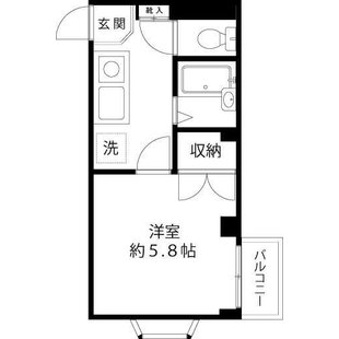 中野区新井5丁目