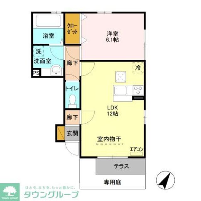 物件名