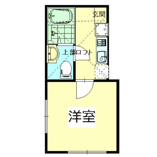 物件名