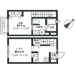 中野区新井5丁目