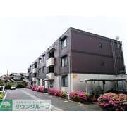 物件名が入ります