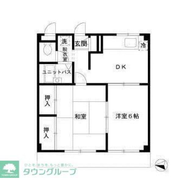 物件名