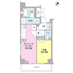 中野区新井5丁目