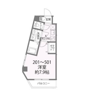 中野区新井5丁目