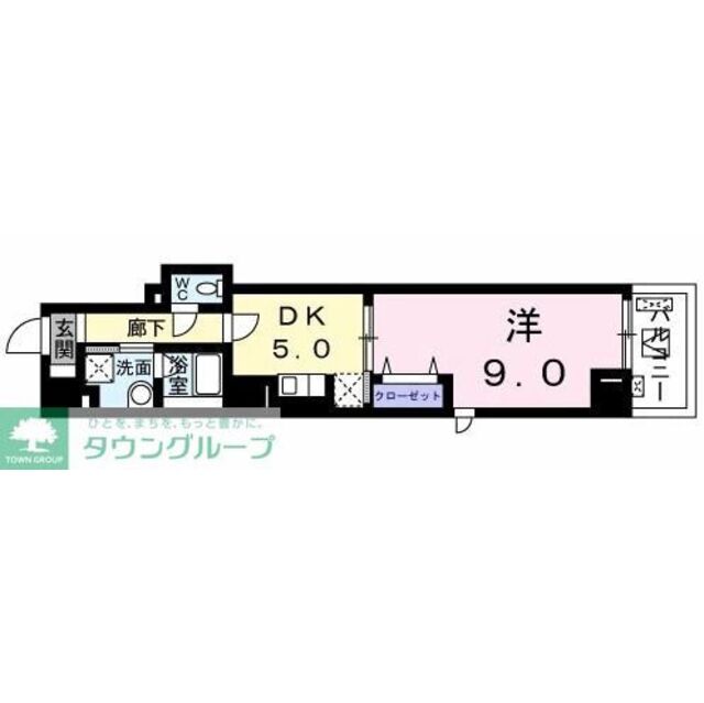 物件名