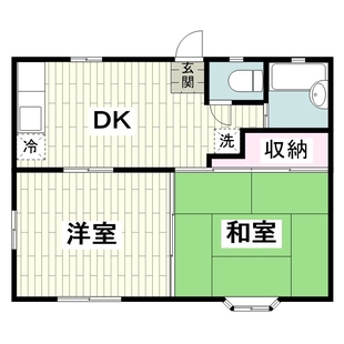 中野区新井5丁目