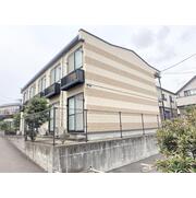 物件名が入ります