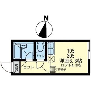 中野区新井5丁目