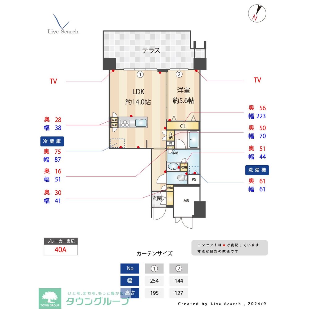 サムネイルイメージ