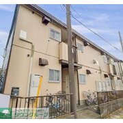 物件名が入ります