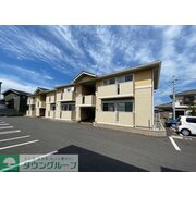 物件名が入ります