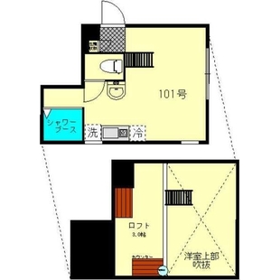 中野区新井5丁目