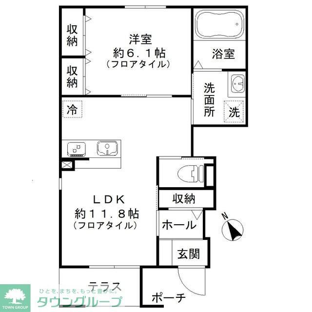 物件名
