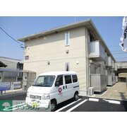 物件名が入ります
