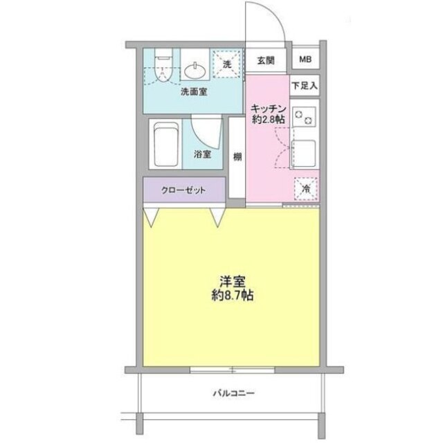 物件名