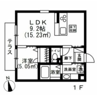 中野区新井5丁目