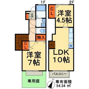 中野区新井5丁目