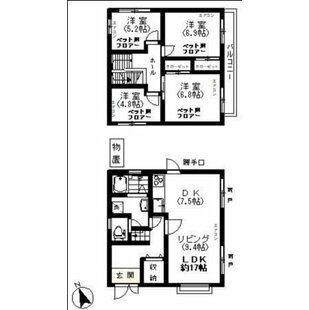 中野区新井5丁目