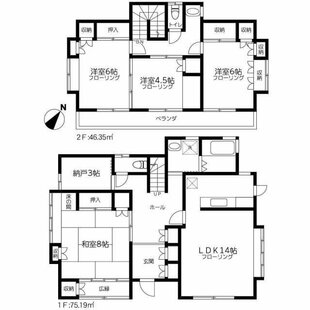 中野区新井5丁目