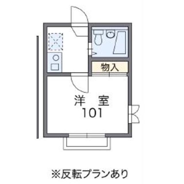 物件名