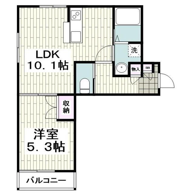 物件名
