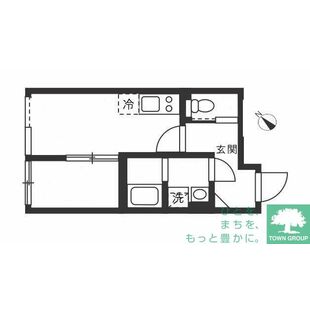 中野区新井5丁目