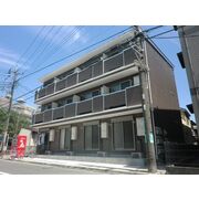 物件名が入ります