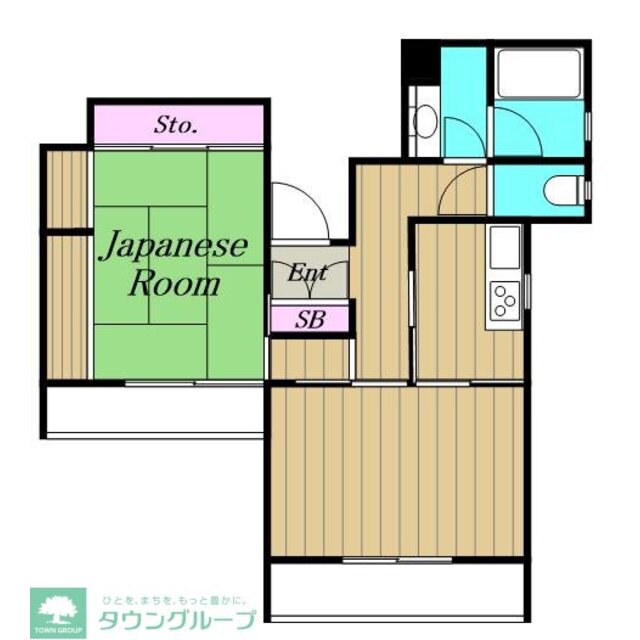 物件名