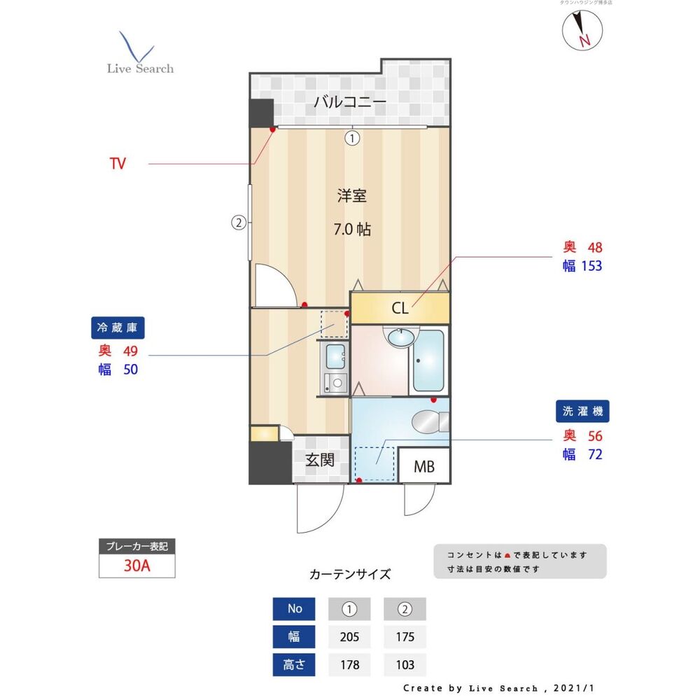 サムネイルイメージ