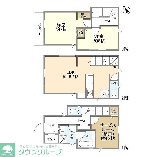 物件名