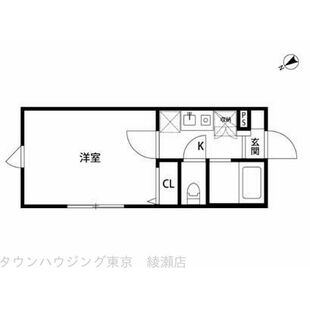 中野区新井5丁目