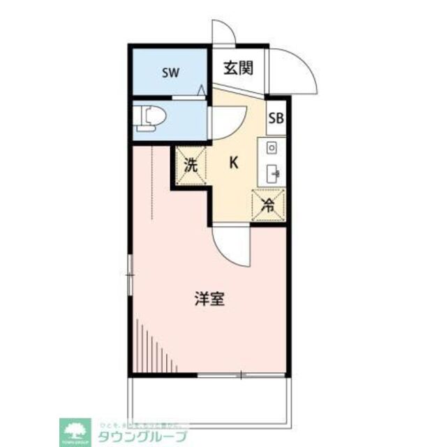 物件名