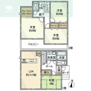 中野区新井5丁目