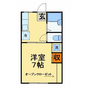 中野区新井5丁目