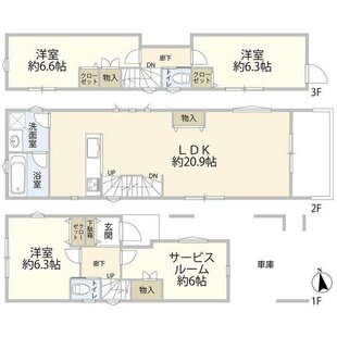 中野区新井5丁目