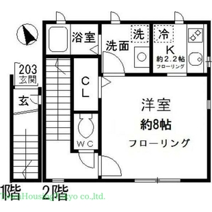 中野区新井5丁目