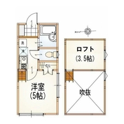 物件名