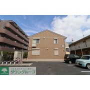 物件名が入ります