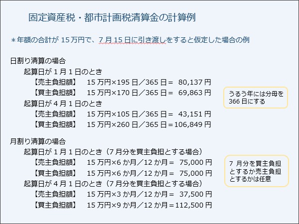 固定資産税の清算について知っておきたいポイント Yahoo 不動産おうちマガジン