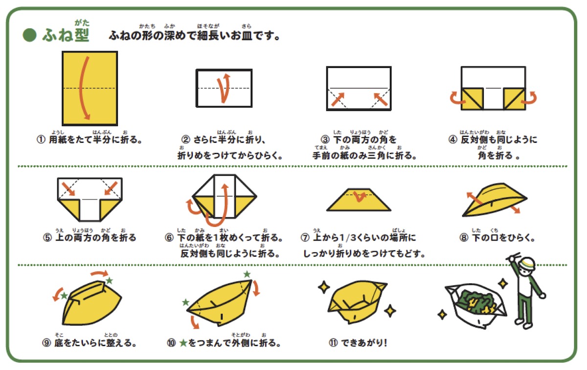 いざという時に活躍 古紙が食器に レジ袋が三角巾に大変身 Yahoo 不動産おうちマガジン