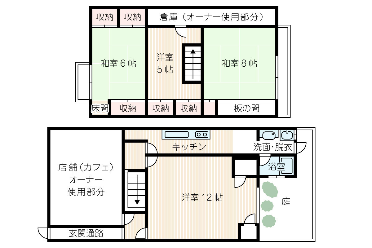 間取り図の オーナー使用部分 からオーナーの暮らしを想像する Yahoo 不動産おうちマガジン 間取り図の オーナー使用部分 からオーナーの暮らしを想像する Yahoo 不動産おうちマガジン