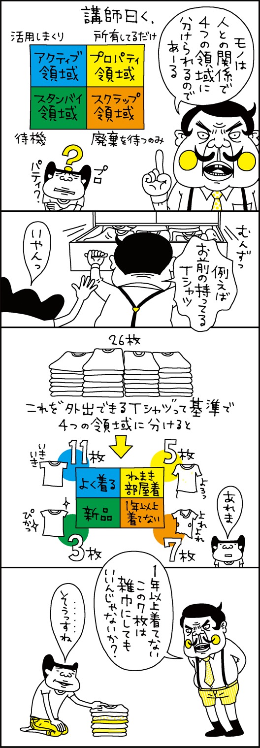 整理収納の掟 モノを4つに分類する Step 2 Yahoo 不動産おうちマガジン