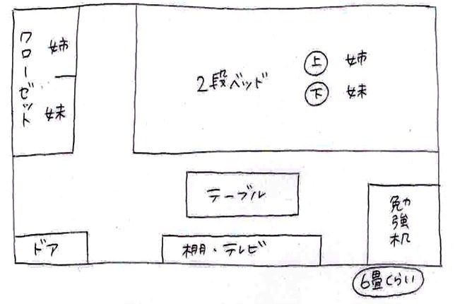 子供部屋で姉妹愛を育むには サイズではなくスケールが大事 Yahoo 不動産おうちマガジン 子供部屋で姉妹愛を育むには サイズではなくスケールが大事 Yahoo 不動産おうちマガジン