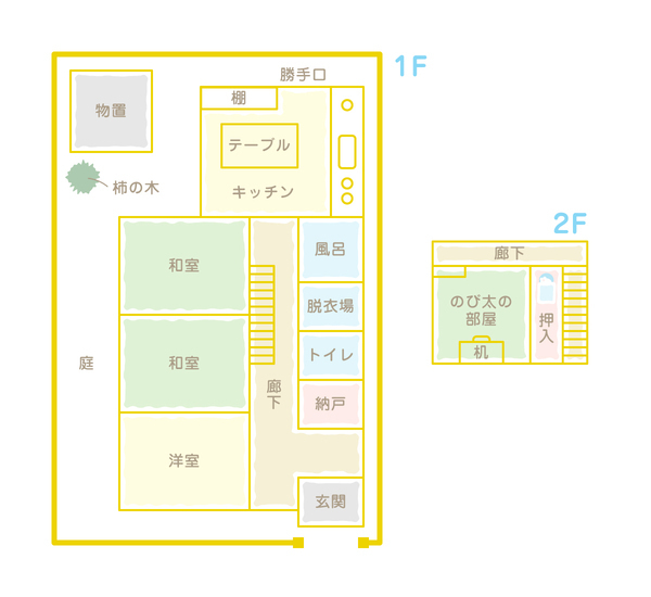 漫画からのび太の 家 を推察してみる のび太家の間取りは 築年数は