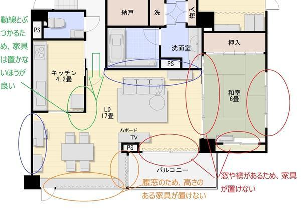 部屋が片付かないのは間取りが原因 収納しやすい部屋づくりとは Yahoo 不動産おうちマガジン 部屋が片付かないのは間取りが原因 収納しやすい部屋づくりとは Yahoo 不動産おうちマガジン