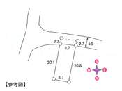 北佐久郡軽井沢町大字発地