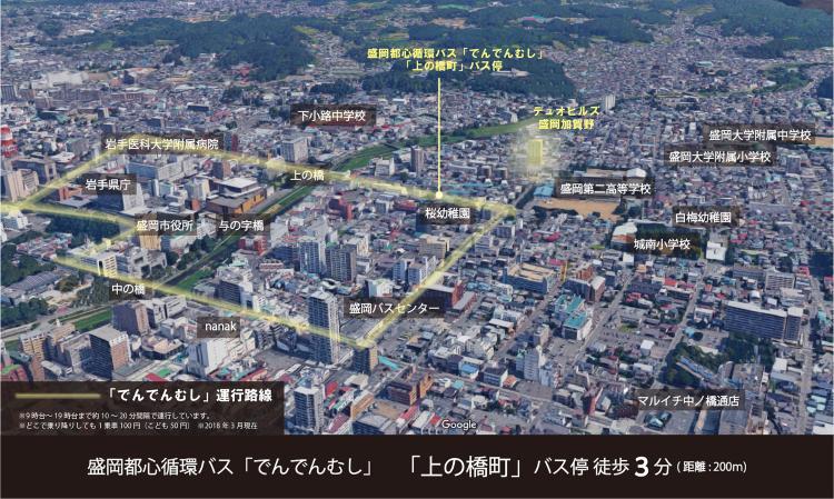周辺の街並み 現地案内図
