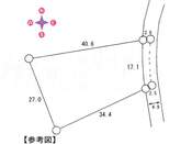 北佐久郡軽井沢町大字軽井沢旧軽井沢