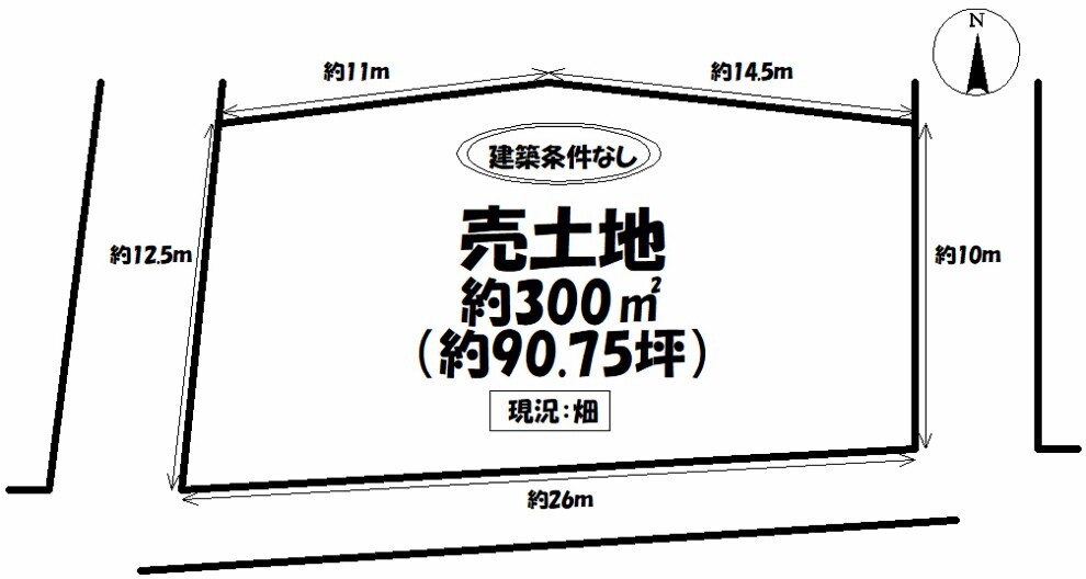 蒲郡市形原町前田 愛知県蒲郡市形原町前田形原駅の土地 物件番号 の物件詳細 ニフティ不動産 蒲郡市形原町前田 愛知県蒲郡市形原町前田形原駅の土地 物件番号 の物件詳細 ニフティ不動産